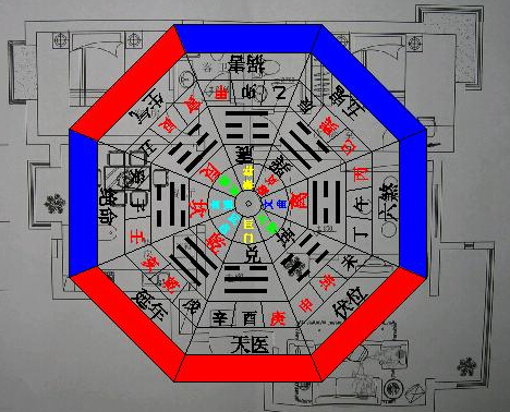 建筑設(shè)計(jì)中的風(fēng)水學(xué)知識