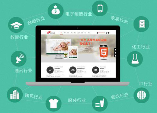 高端網(wǎng)站制作進(jìn)行網(wǎng)站頁(yè)面設(shè)計(jì)分析時(shí)，你要看清三點(diǎn)