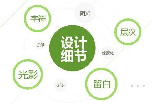 網(wǎng)頁設計站在用戶角度來說 這些細節(jié)值得玩味
