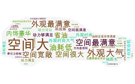 全系雙離合，品牌人人知，不一樣的設(shè)計(jì)